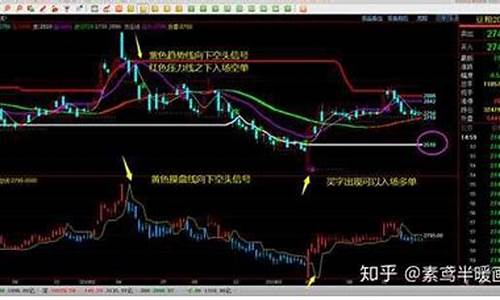 银芝麻期货最新行情(国际银期货价格最新行情)_https://www.eamstsz.com_创业板_第1张