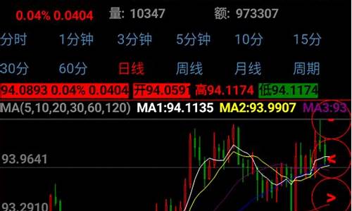 倚天行情期货公司(倚天期货行情软件)_https://www.eamstsz.com_深交所_第1张