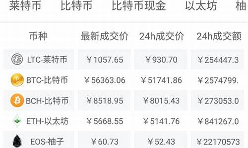 热度期货今日行情最新消息(热卷2201期货行情走势)_https://www.eamstsz.com_科创板_第1张