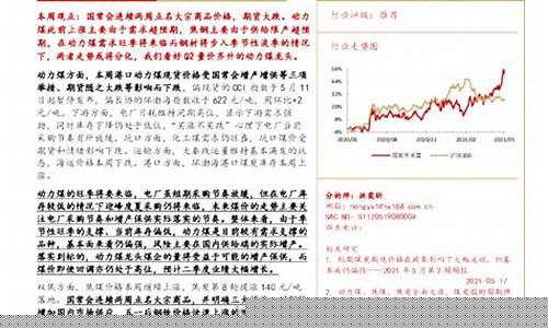 无烟煤期货今日行情(无烟煤最新行情)_https://www.eamstsz.com_北交所_第1张