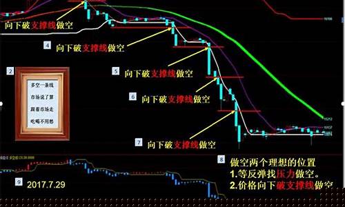 期货交易行情忠告(期货交易行情忠告是什么)_https://www.eamstsz.com_北交所_第1张