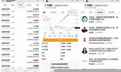 英为财情期货行情(英为财情指数期货)_https://www.eamstsz.com_创业板_第1张