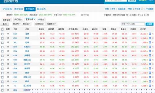 美国期货实时行情查询(美国期货交易实时报价)_https://www.eamstsz.com_创业板_第1张
