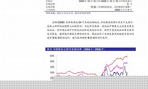 聚氯烯期货行情(石墨烯期货行情)_https://www.eamstsz.com_北交所_第1张