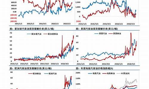 曹家沟天然气期货价格行情(曹家沟村在哪)_https://www.eamstsz.com_北交所_第1张