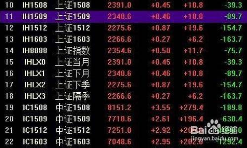 股指期货行情哪里看的准确_https://www.eamstsz.com_北交所_第1张