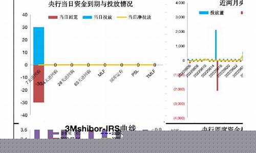 pta2005期货行情新浪(pta期货新浪财经新浪网)_https://www.eamstsz.com_创业板_第1张