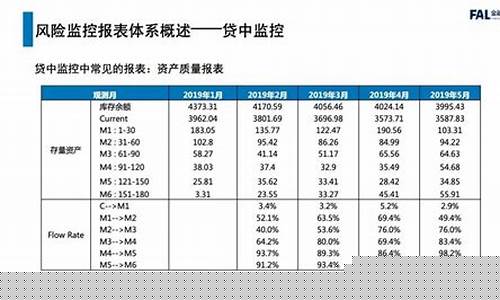 极端行情期货公司风控应对(期货交易风控)_https://www.eamstsz.com_深交所_第1张