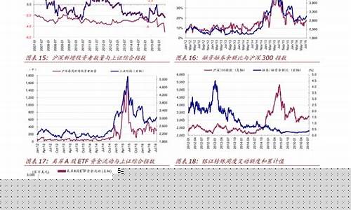 美国股指期货行情最新(美国股指期货实时行情最新)_https://www.eamstsz.com_科创板_第1张