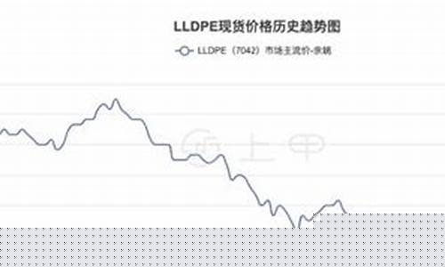 聚乙烯期货价格行情分析(聚乙烯期货价格金投网)_https://www.eamstsz.com_创业板_第1张