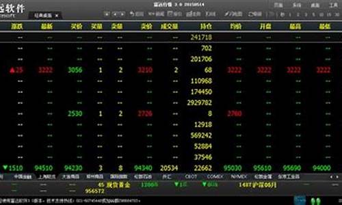 道通期货富远行情(道富股票)_https://www.eamstsz.com_创业板_第1张