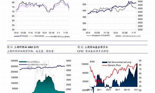 美豆cfd(s)期货行情(美豆期货实时行情k线图)_https://www.eamstsz.com_科创板_第1张