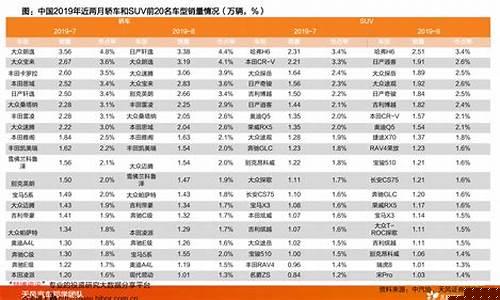 加拿大菜籽油期货行情走势(加拿大进口菜籽油多少钱一吨)_https://www.eamstsz.com_科创板_第1张