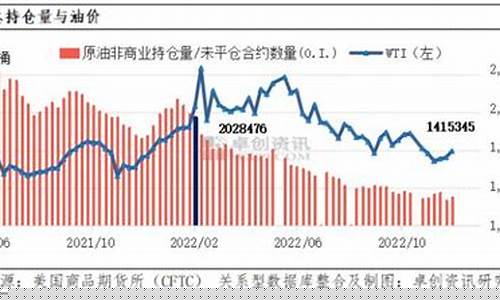 近期燃油期货行情走势分析(近期燃油期货行情走势分析图)_https://www.eamstsz.com_深交所_第1张