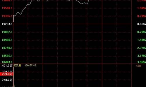 永安期货行情博易app(永安期货博易大师手机版)_https://www.eamstsz.com_上交所_第1张