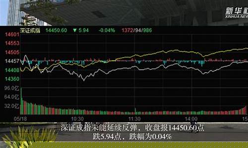我国的沪深股指期货行情(沪深股指期货今天走势)_https://www.eamstsz.com_北交所_第1张