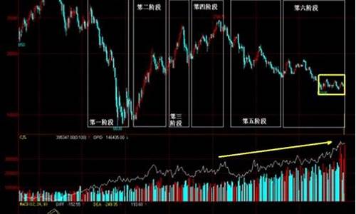 美镍期货行情新浪网(美镍期货行情新浪网首页)_https://www.eamstsz.com_科创板_第1张