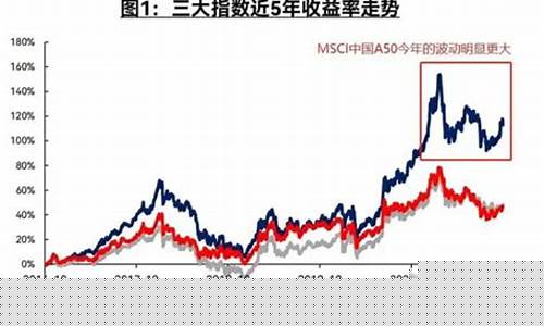 日本白银期货指数行情最新(日本白银价格)_https://www.eamstsz.com_深交所_第1张