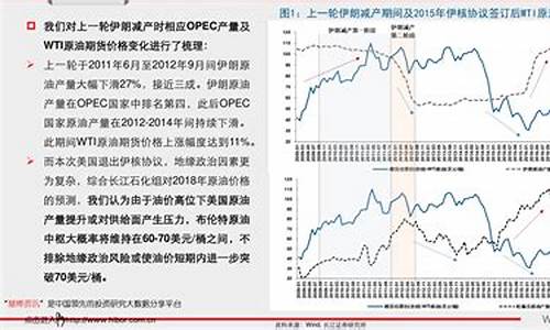 今天的塑料期货行情(今天塑料期货行情分析)_https://www.eamstsz.com_北交所_第1张