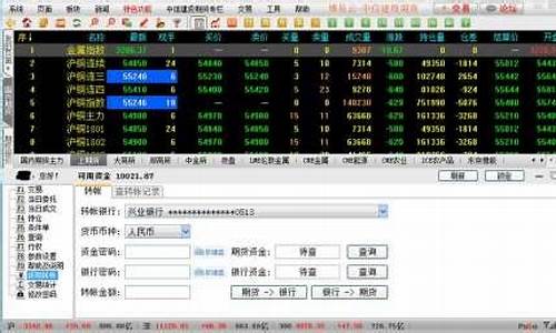 手机股指期货行情软件下载(股指期货软件哪个最好)_https://www.eamstsz.com_上交所_第1张