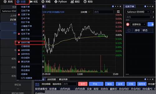 债券期货行情图表实时走势(债券期货行情图表实时走势分析)_https://www.eamstsz.com_创业板_第1张