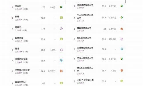 纸板的价格最新行情期货(纸板价格最新行情走势)_https://www.eamstsz.com_科创板_第1张