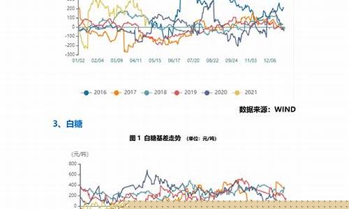 中金在线期货行情(中金网期货实时报价)_https://www.eamstsz.com_上交所_第1张