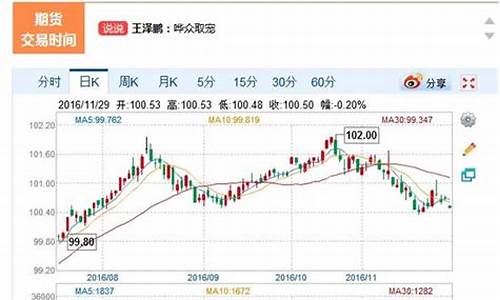 十年期国债期货实时行情新浪(十年期国债走势图新浪)_https://www.eamstsz.com_深交所_第1张