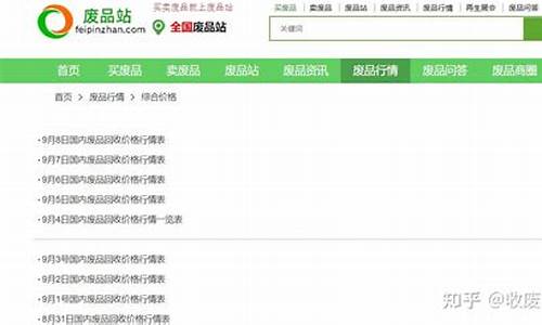 收废品怎么看期货行情走势(收废品的行情)_https://www.eamstsz.com_北交所_第1张