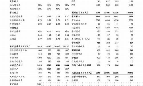 美国股指期货最新行情新浪(美国股指期货最新行情新浪财经网)_https://www.eamstsz.com_创业板_第1张