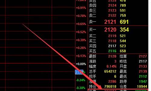 期货行情外盘是什么(期货里的外盘什么意思)_https://www.eamstsz.com_创业板_第1张