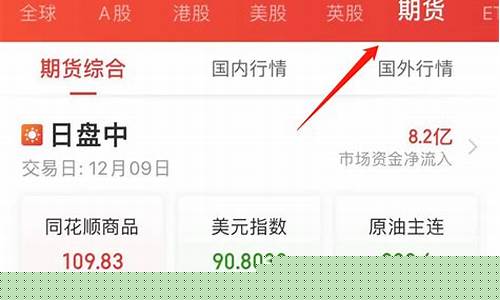 手机看期货行情有用吗(手机看期货行情有用吗安全吗)_https://www.eamstsz.com_北交所_第1张