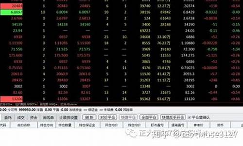 期货行情外盘m(外盘期货行情即时看)_https://www.eamstsz.com_深交所_第1张