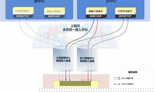 国内期货行情中心和讯(和讯期货论坛期货大家谈)_https://www.eamstsz.com_科创板_第1张
