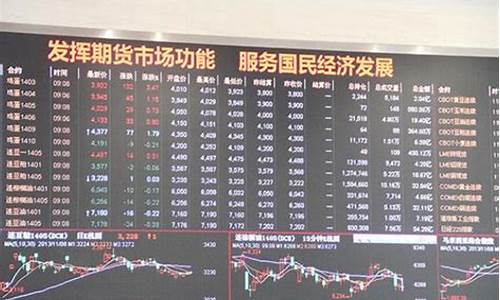 大连期货交易市场实时行情(大连期货商品交易时间表)_https://www.eamstsz.com_科创板_第1张