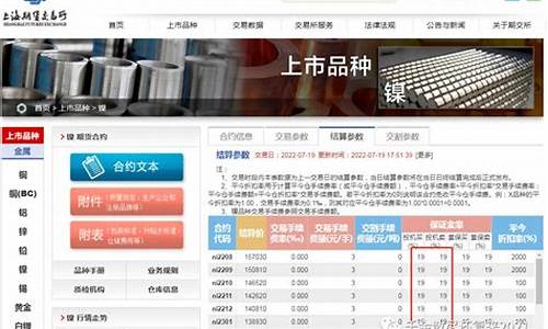沪镍2004期货实时行情(沪镍期货最新价格)_https://www.eamstsz.com_北交所_第1张