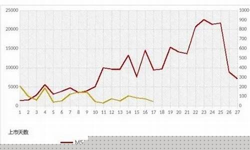 富时中国富时a50股指期货实时行情_https://www.eamstsz.com_深交所_第1张