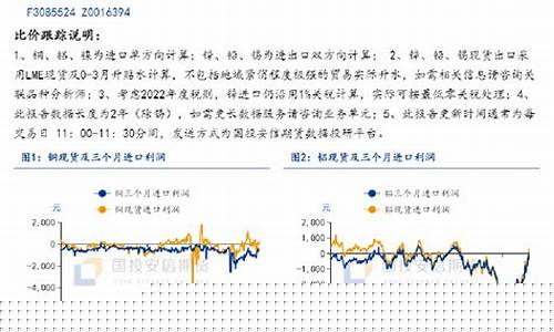 期货有色行情最新消息新闻(有色期货暴跌)_https://www.eamstsz.com_上交所_第1张
