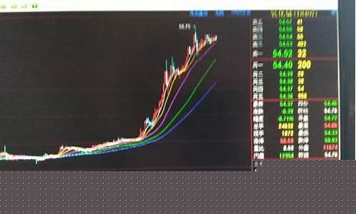 今日稀土期货实时行情走势(今日稀土期货实时行情走势分析)_https://www.eamstsz.com_科创板_第1张