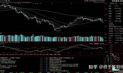 做空欧洲股指期货行情(富时a50股指期货3倍做空行情)_https://www.eamstsz.com_北交所_第1张