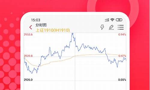 华安期货嬴顺行情(华安期货有限责任公司)_https://www.eamstsz.com_深交所_第1张