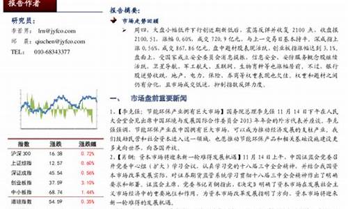 曰经期货指数行情(指数期货今日走势)_https://www.eamstsz.com_深交所_第1张