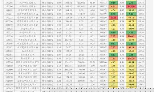 氯气最新期货价格行情图_https://www.eamstsz.com_上交所_第1张
