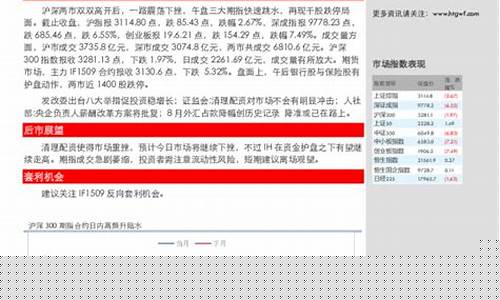 华泰期货股指实时行情新浪(华泰期货股指实时行情新浪财经)_https://www.eamstsz.com_上交所_第1张
