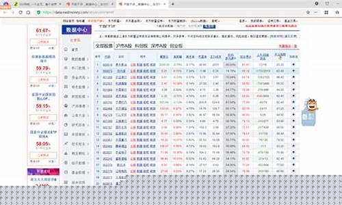 千股千评实时查询300080(千股千评实时查询000034)_https://www.eamstsz.com_科创板_第1张