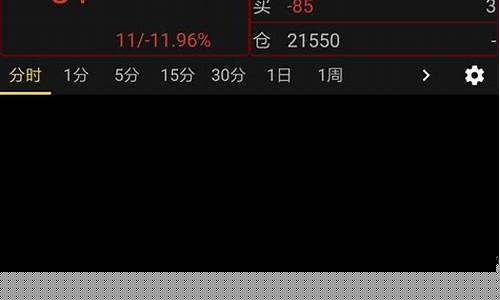 期货交易可以直播吗安全吗(国内期货直播有资金要求吗)_https://www.eamstsz.com_北交所_第1张