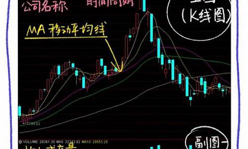 手把手教你学炒股(手把手教你弹电子琴)_https://www.eamstsz.com_创业板_第1张