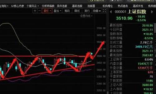 08283股票行情最新消息(08283股票论坛)_https://www.eamstsz.com_深交所_第1张