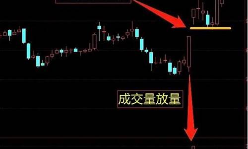向上跳空缺口补完会怎么走(向上跳空缺口买入法的有效性)_https://www.eamstsz.com_深交所_第1张