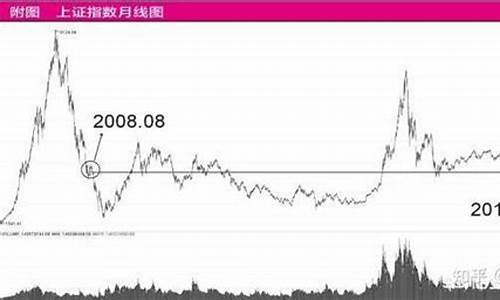 我持有一只股票十年感受(买什么股票最安全挣钱)_https://www.eamstsz.com_科创板_第1张